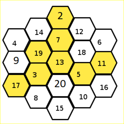 Complete Hexagon Number Puzzle And Answer