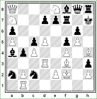 Hardest Chess Problem And Answer