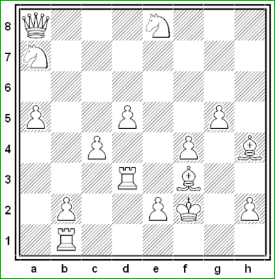 Hardest Chess Problem