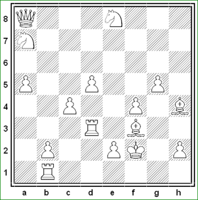 2600 Puzzle Rating • page 4/7 • General Chess Discussion •